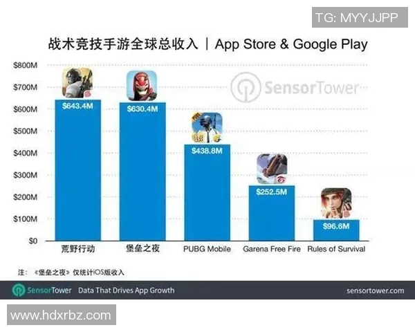 成都网球队战术探讨：提升竞技水平的关键策略与实践分析